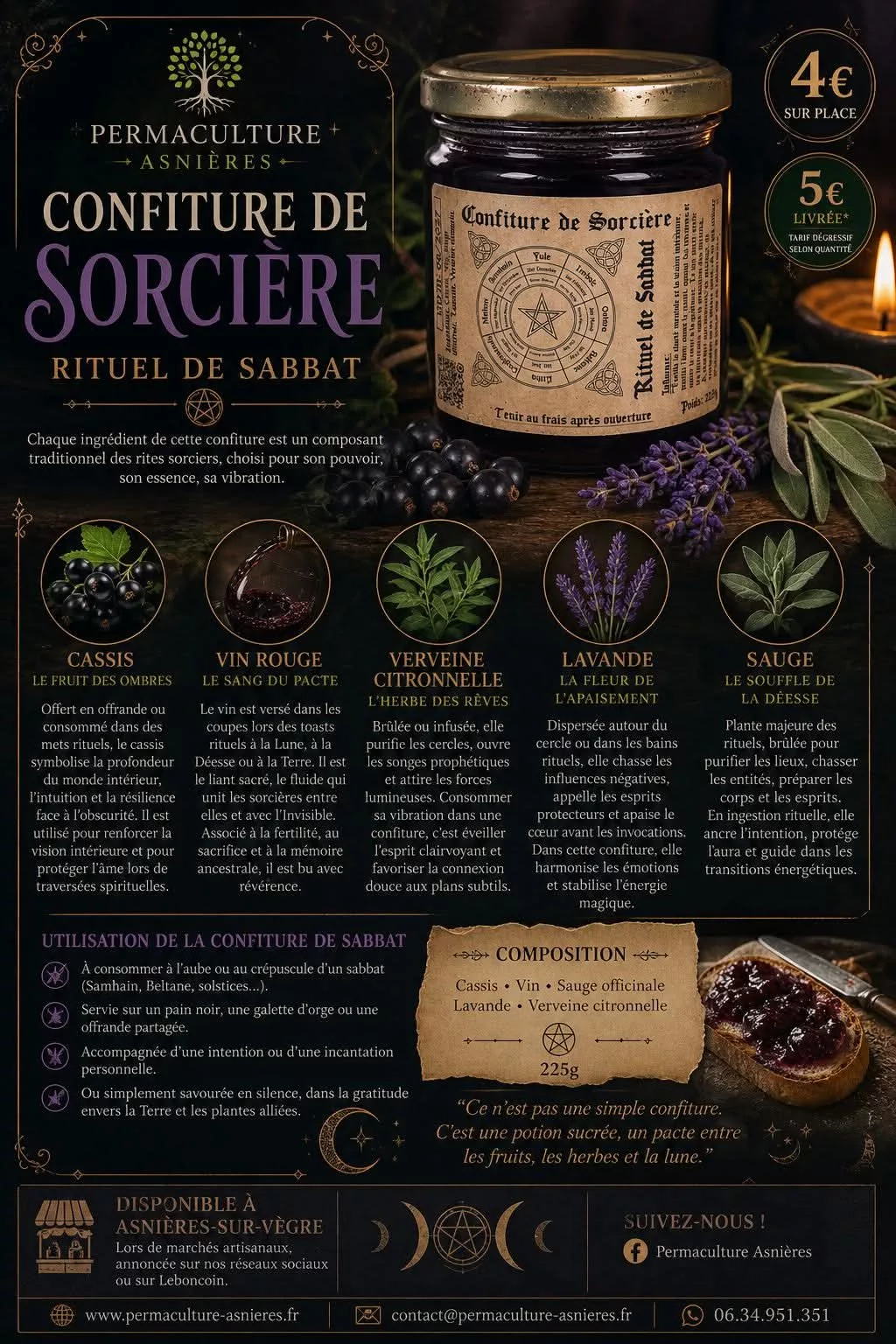 Rituel de Sabbat